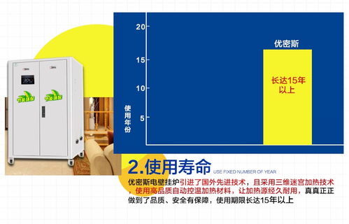 1000 2000平模块电锅炉节能环保电热能转换 暖风机水暖空调电暖炉